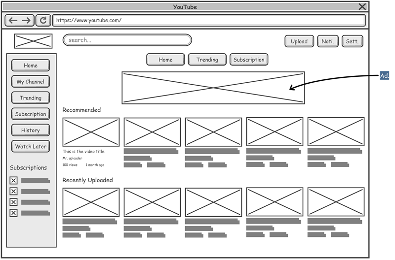 An example of a wireframe